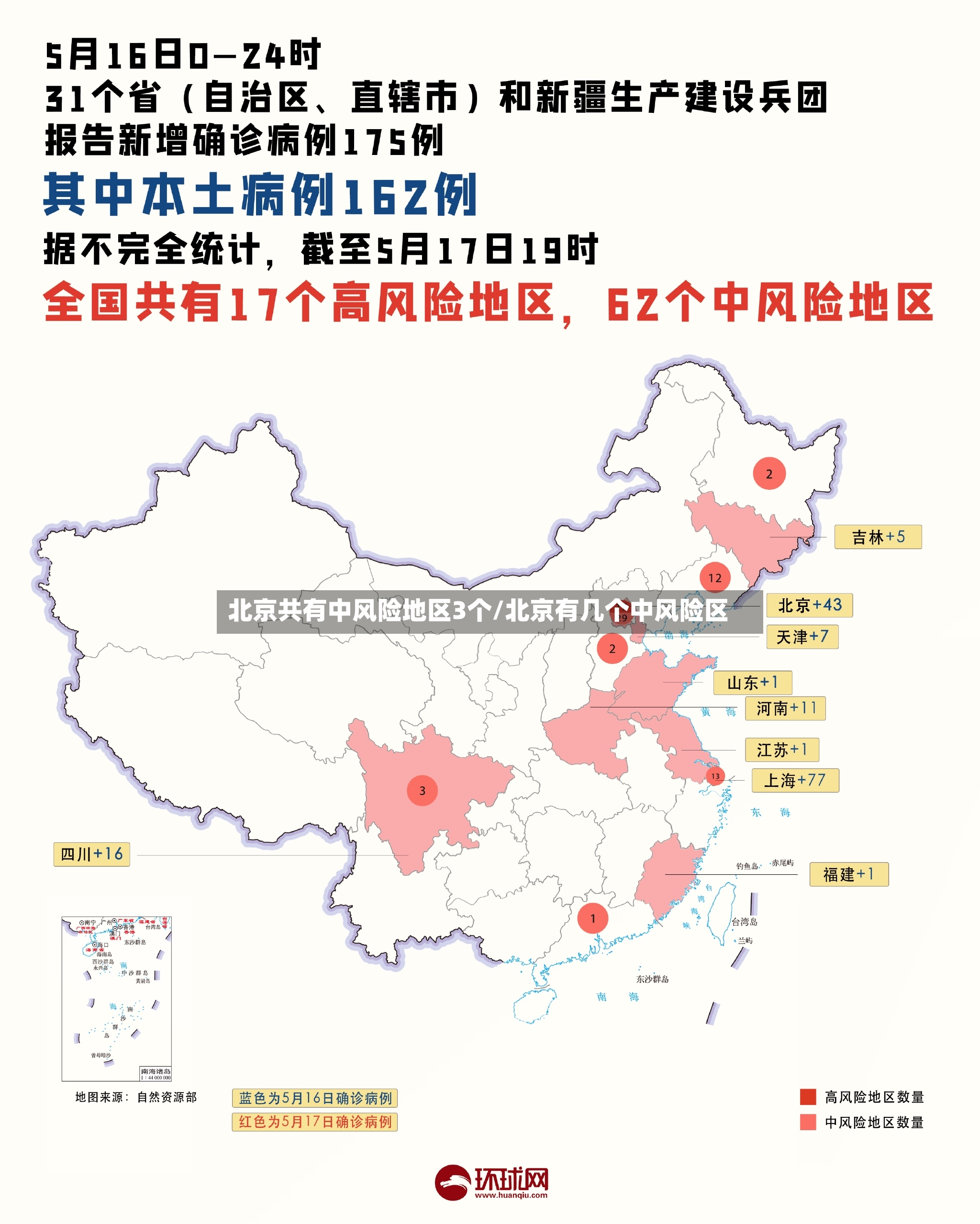 北京共有中风险地区3个/北京有几个中风险区
