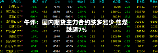 午评:国内期货主力合约跌多涨少 焦煤跌超7%-第2张图片