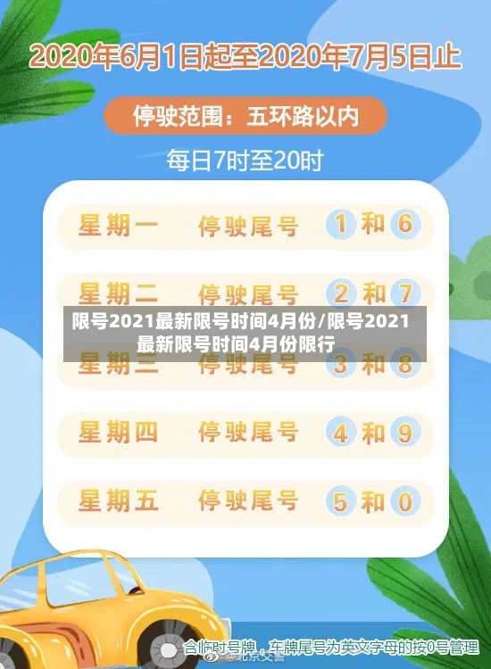 限号2021最新限号时间4月份/限号2021最新限号时间4月份限行-第2张图片