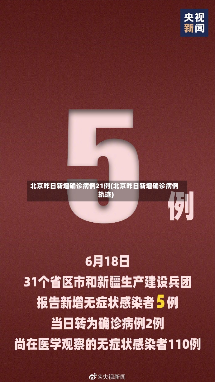 北京昨日新增确诊病例21例(北京昨日新增确诊病例轨迹)-第2张图片