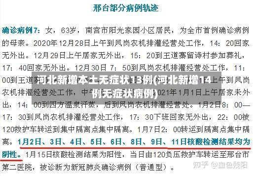 河北新增本土无症状13例(河北新增14例无症状病例)