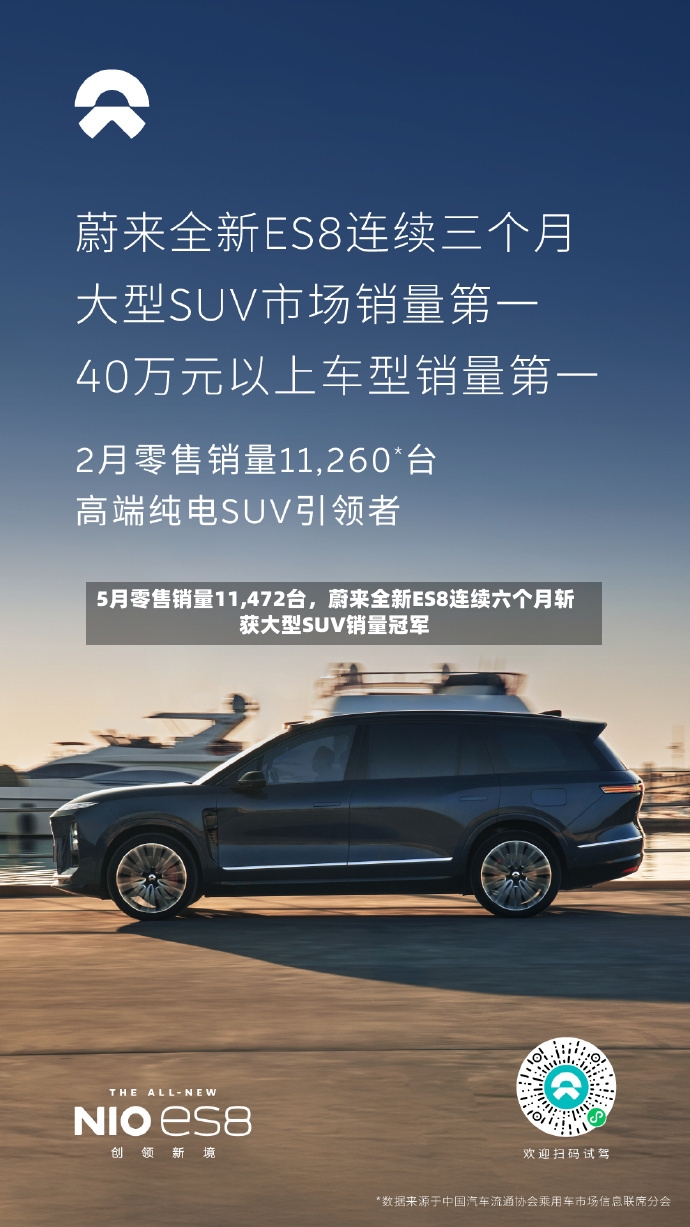5月零售销量11,472台	，蔚来全新ES8连续六个月斩获大型SUV销量冠军-第2张图片