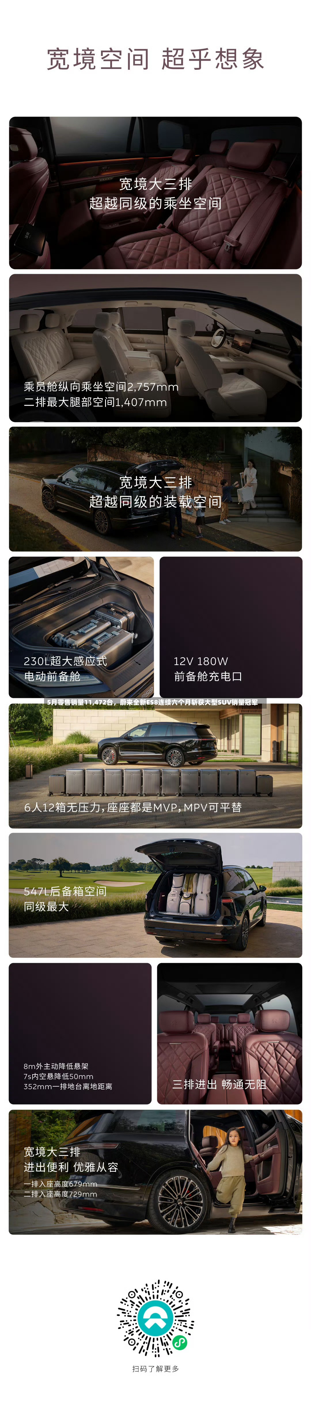 5月零售销量11,472台，蔚来全新ES8连续六个月斩获大型SUV销量冠军
