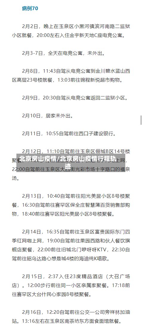 北京房山疫情/北京房山疫情行程轨迹