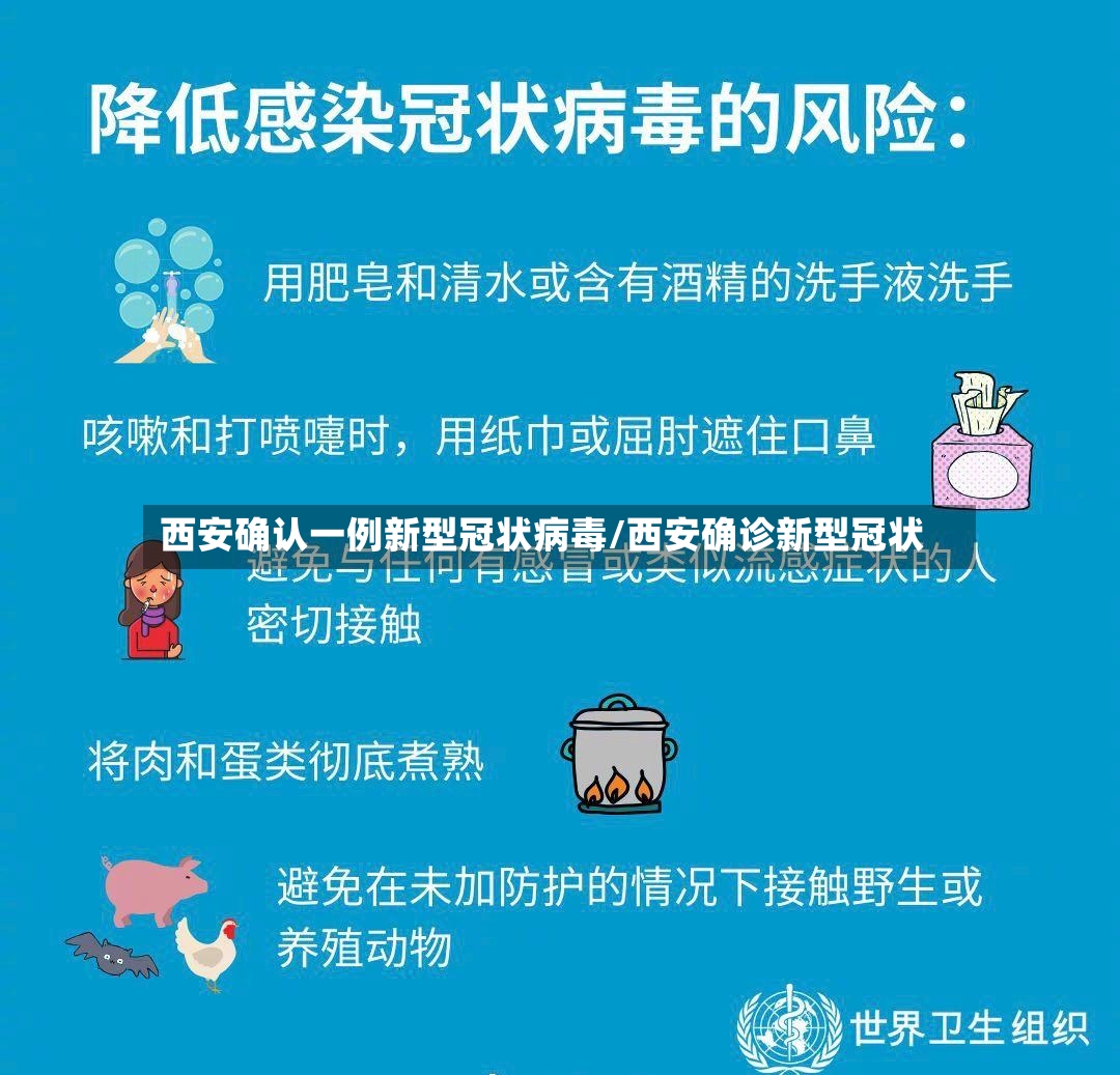 西安确认一例新型冠状病毒/西安确诊新型冠状