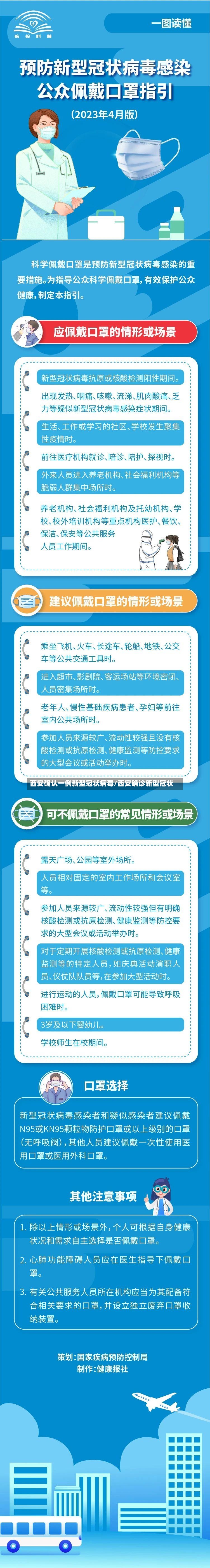 西安确认一例新型冠状病毒/西安确诊新型冠状-第2张图片