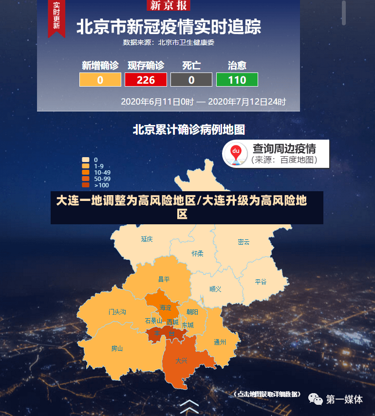 大连一地调整为高风险地区/大连升级为高风险地区-第2张图片