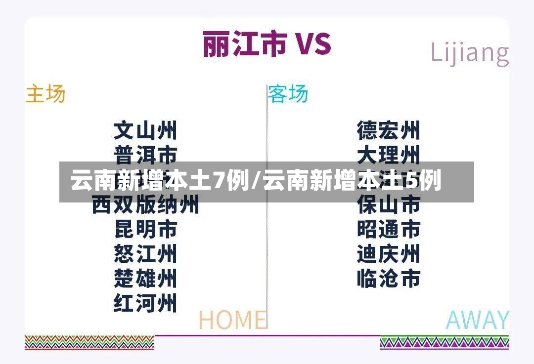 云南新增本土7例/云南新增本土5例-第2张图片