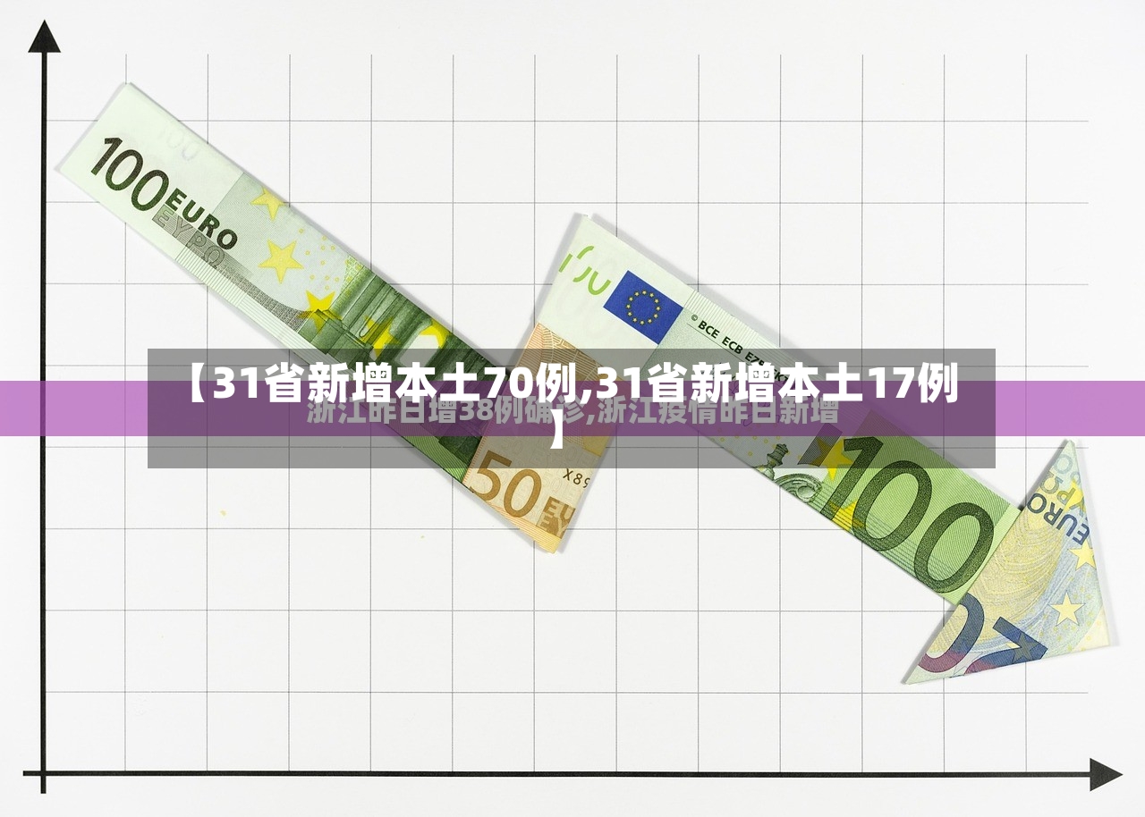 【31省新增本土70例,31省新增本土17例】