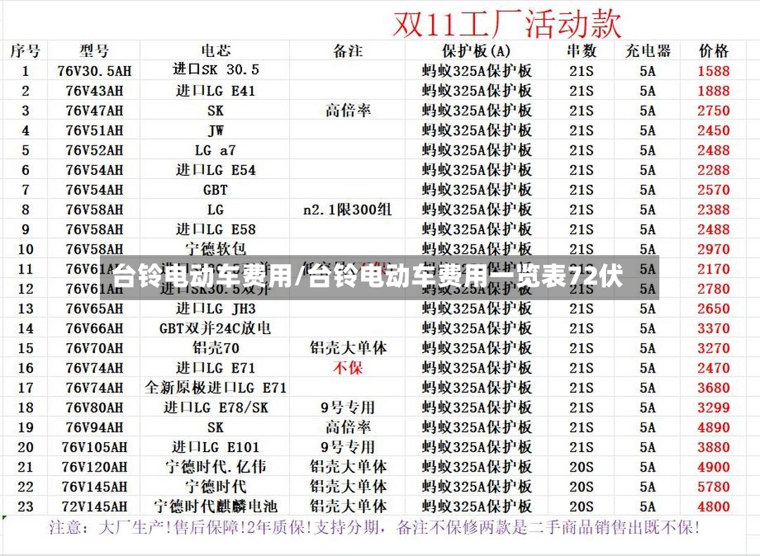 台铃电动车费用/台铃电动车费用一览表72伏
