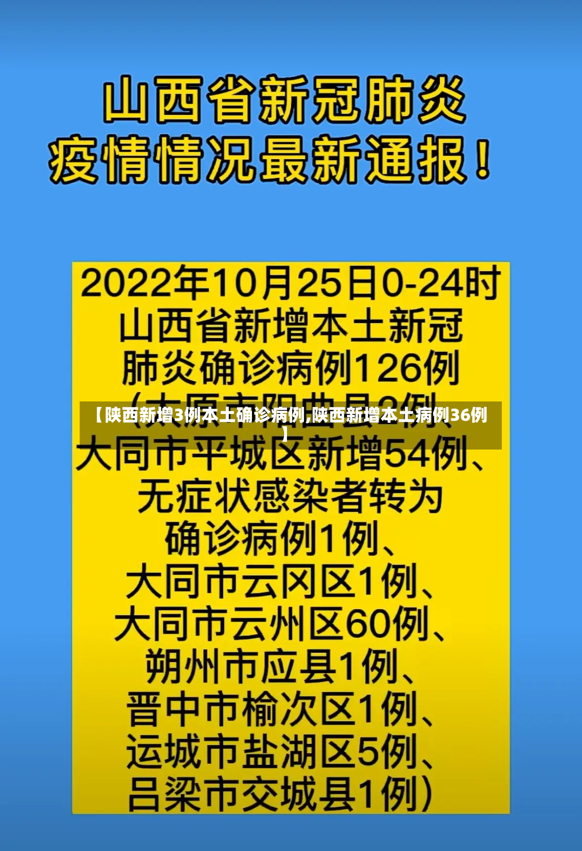 【陕西新增3例本土确诊病例,陕西新增本土病例36例】-第2张图片