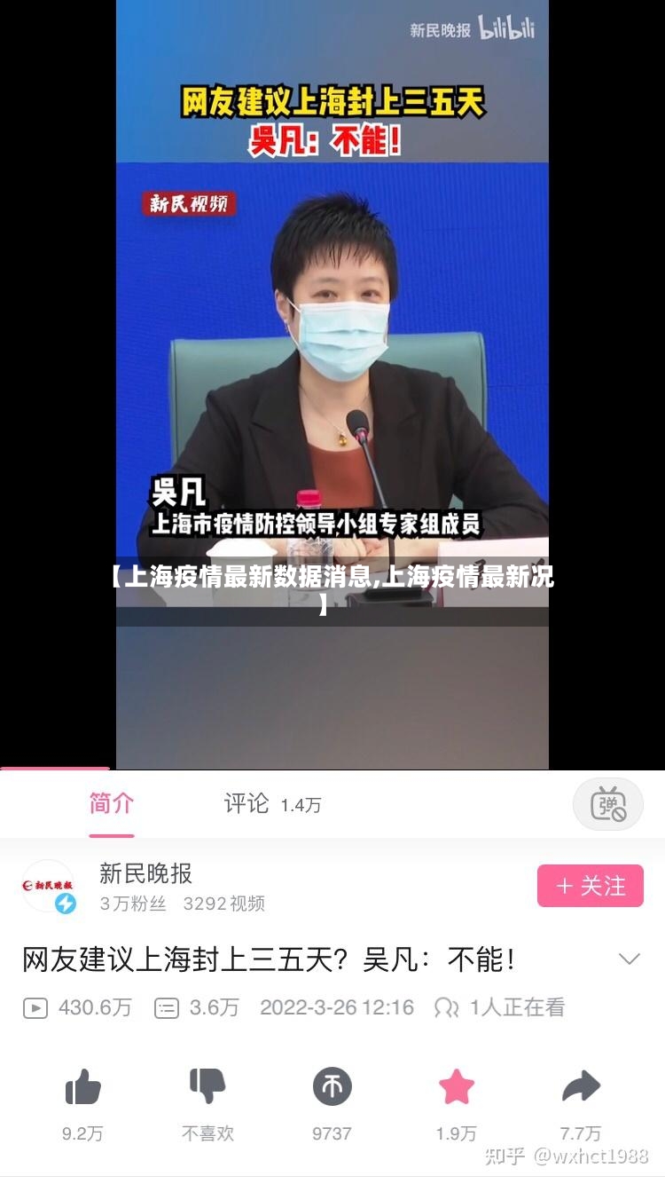 【上海疫情最新数据消息,上海疫情最新况】-第2张图片