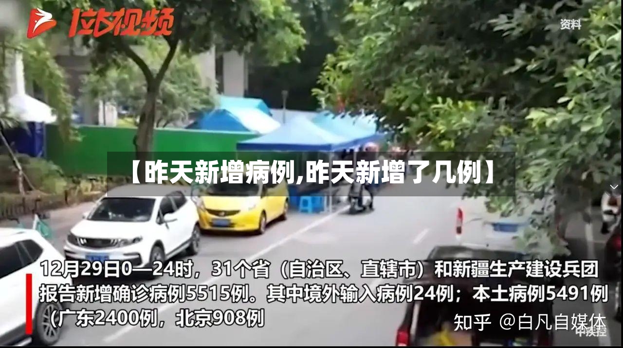 【昨天新增病例,昨天新增了几例】-第2张图片