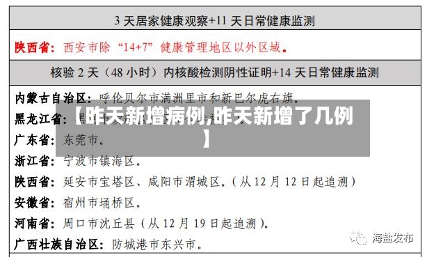 【昨天新增病例,昨天新增了几例】