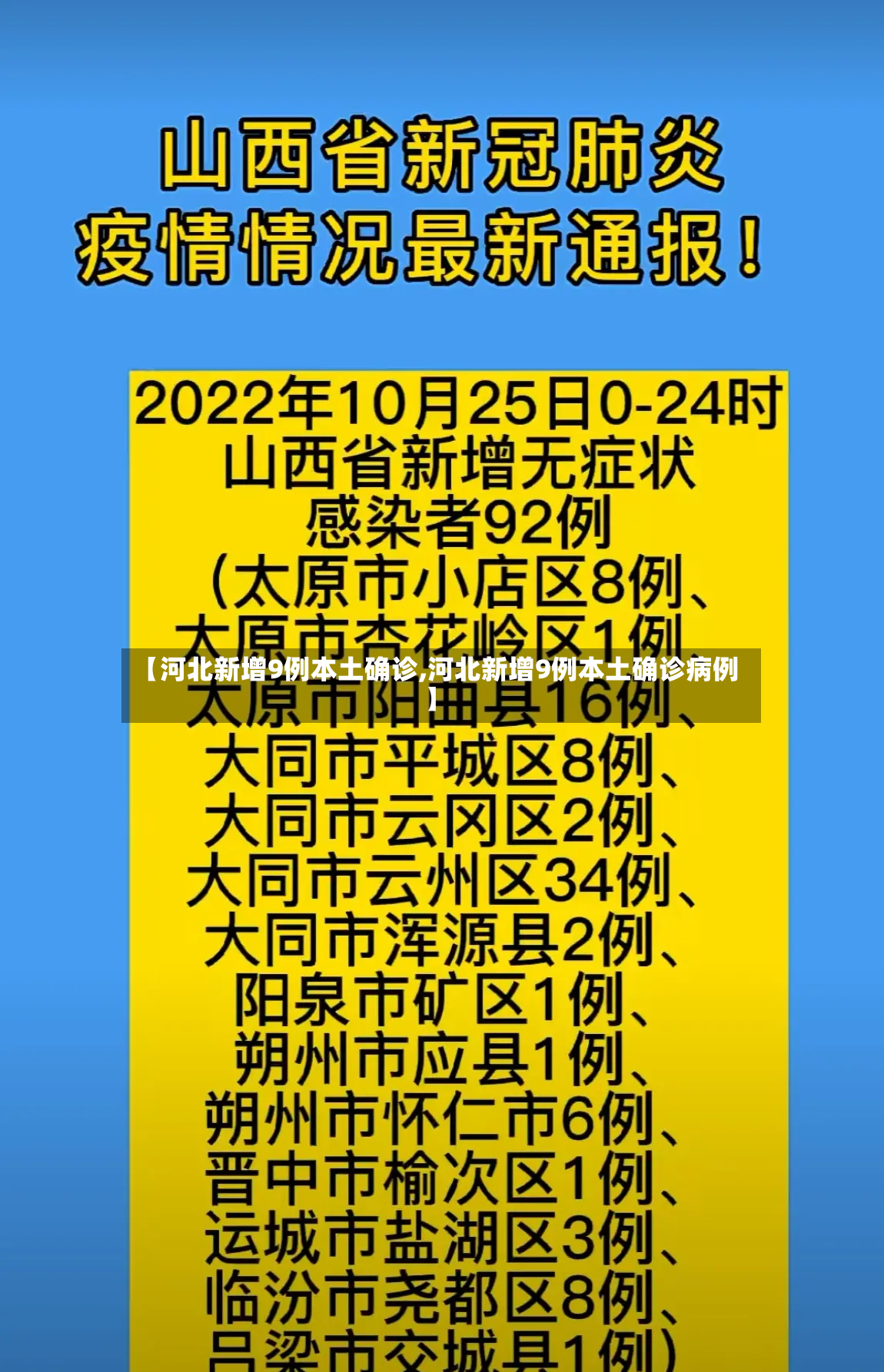 【河北新增9例本土确诊,河北新增9例本土确诊病例】-第2张图片