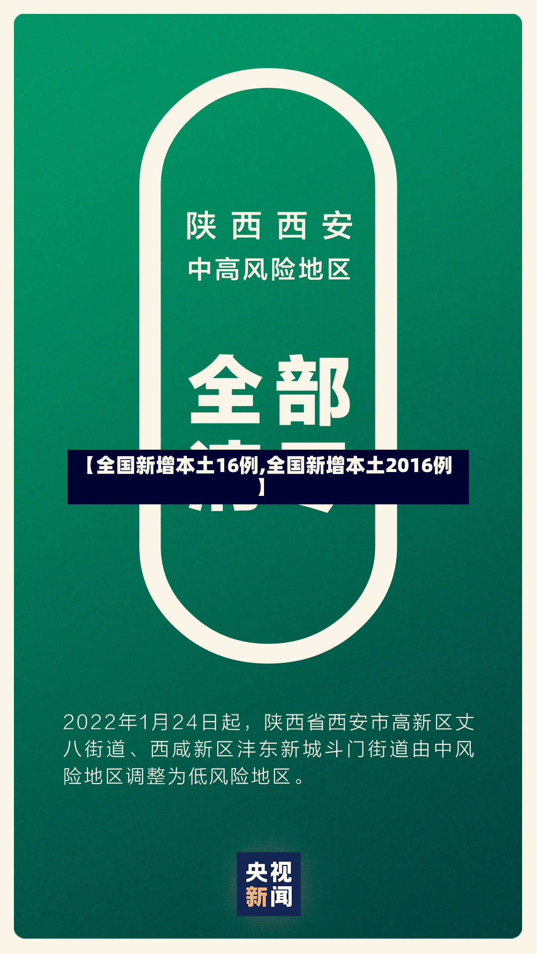 【全国新增本土16例,全国新增本土2016例】-第2张图片