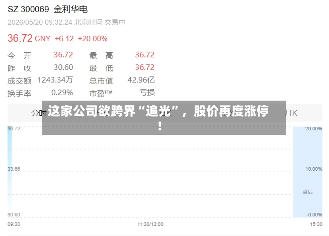 这家公司欲跨界“追光”	，股价再度涨停！-第2张图片
