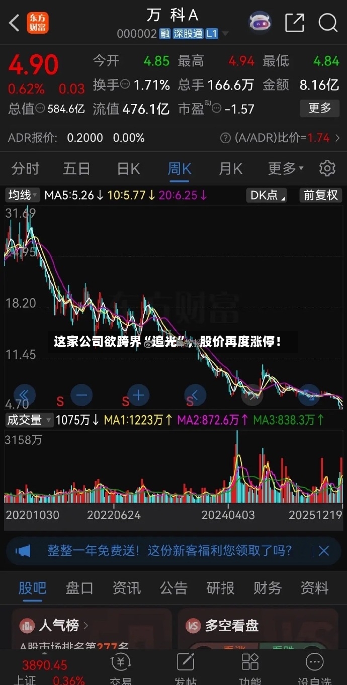 这家公司欲跨界“追光”，股价再度涨停！