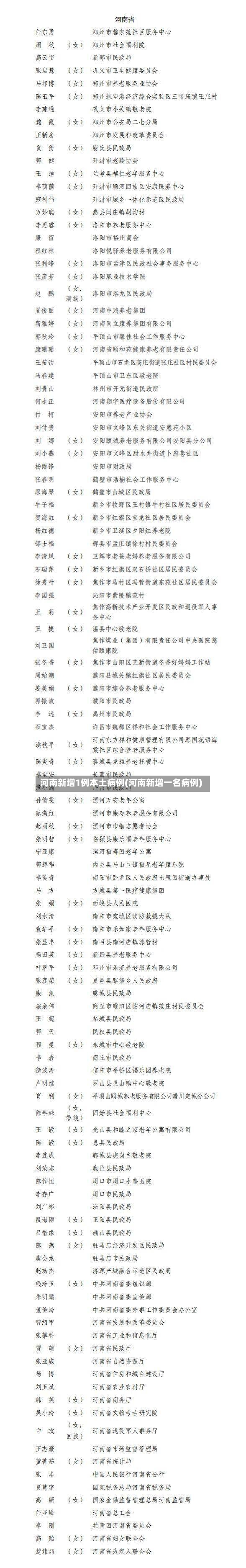 河南新增1例本土病例(河南新增一名病例)-第2张图片