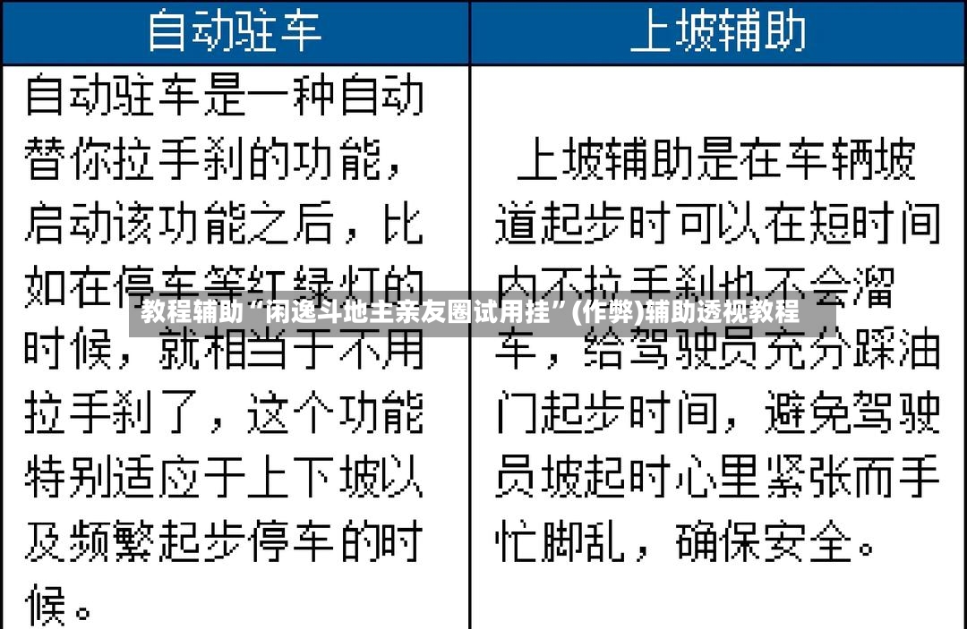 教程辅助“闲逸斗地主亲友圈试用挂”(作弊)辅助透视教程-第2张图片