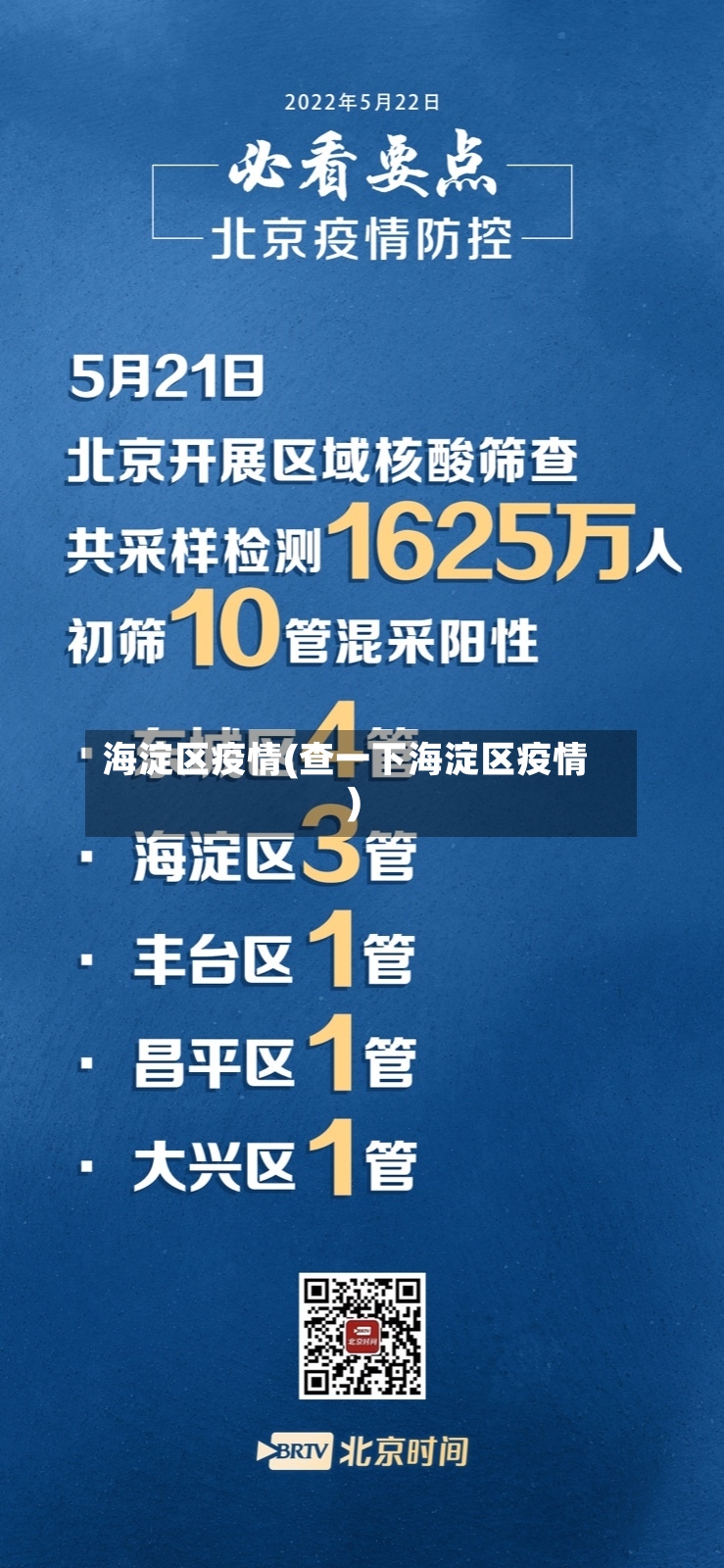 海淀区疫情(查一下海淀区疫情)