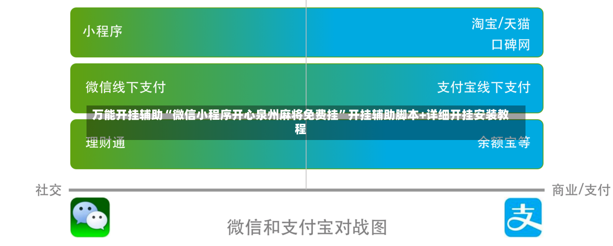 万能开挂辅助“微信小程序开心泉州麻将免费挂”开挂辅助脚本+详细开挂安装教程-第3张图片