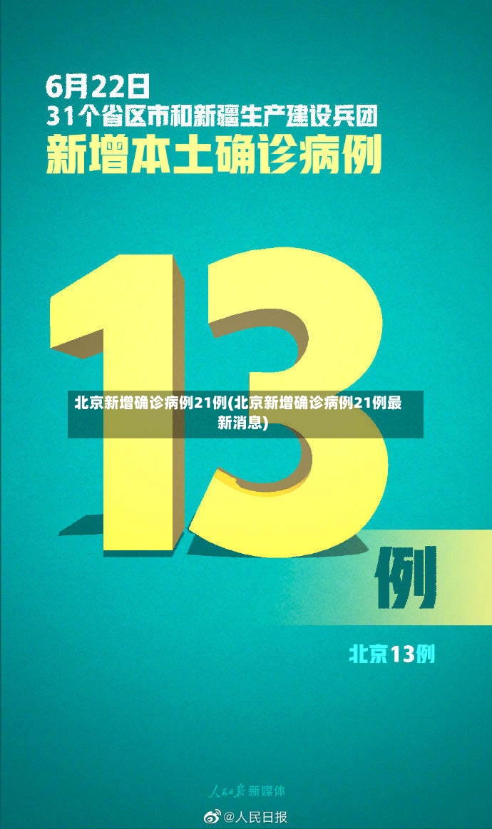 北京新增确诊病例21例(北京新增确诊病例21例最新消息)