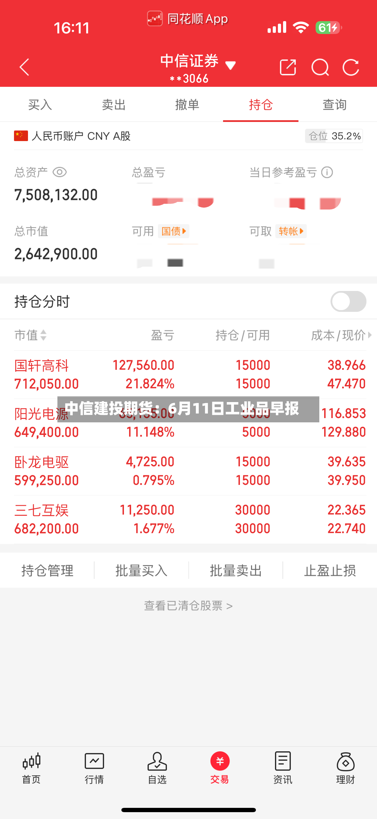 中信建投期货：6月11日工业品早报