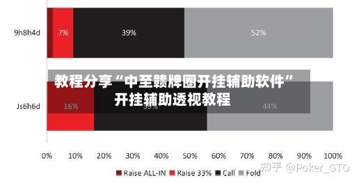 教程分享“中至赣牌圈开挂辅助软件	”开挂辅助透视教程-第2张图片