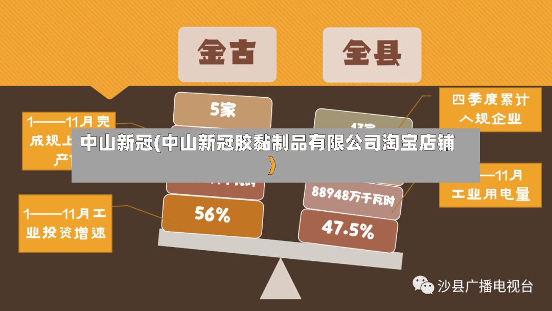 中山新冠(中山新冠胶黏制品有限公司淘宝店铺)-第3张图片