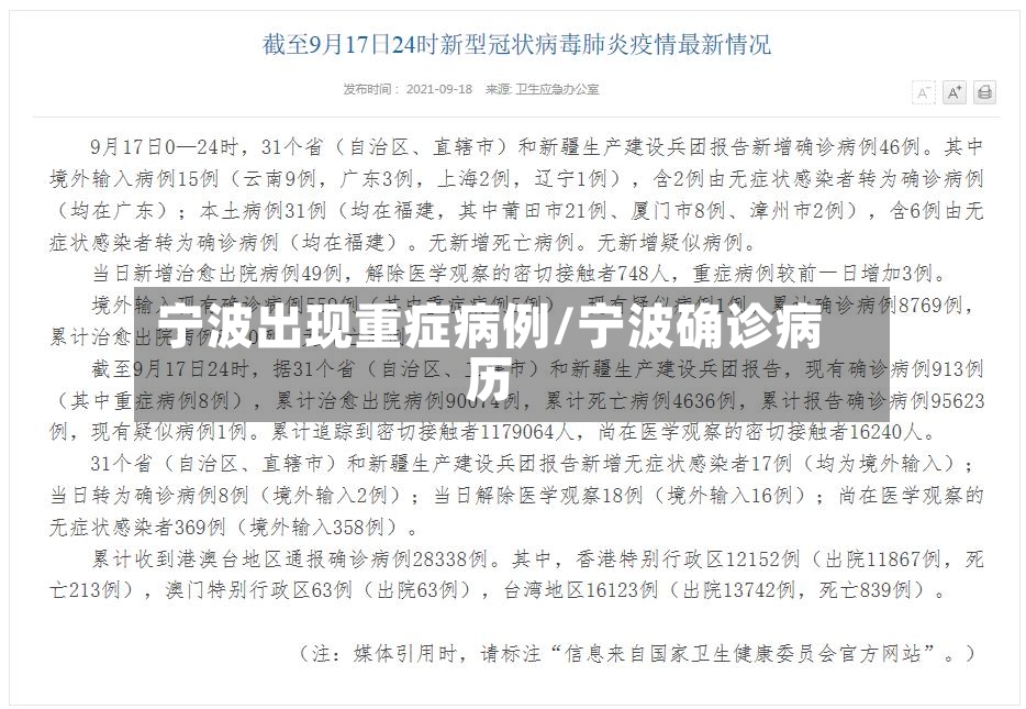 宁波出现重症病例/宁波确诊病历