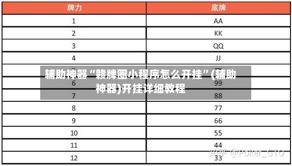 辅助神器“赣牌圈小程序怎么开挂”(辅助神器)开挂详细教程