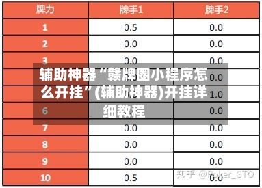 辅助神器“赣牌圈小程序怎么开挂	”(辅助神器)开挂详细教程-第2张图片