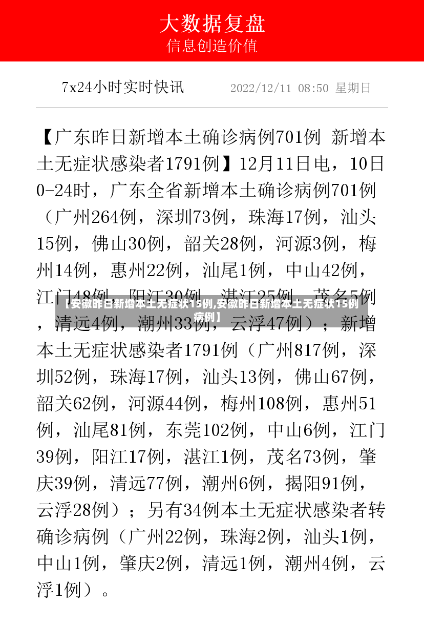 【安徽昨日新增本土无症状15例,安徽昨日新增本土无症状15例病例】