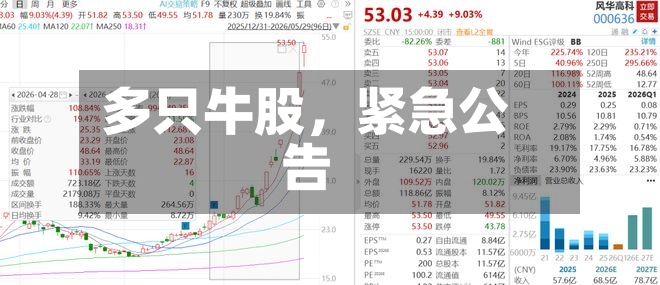 多只牛股，紧急公告