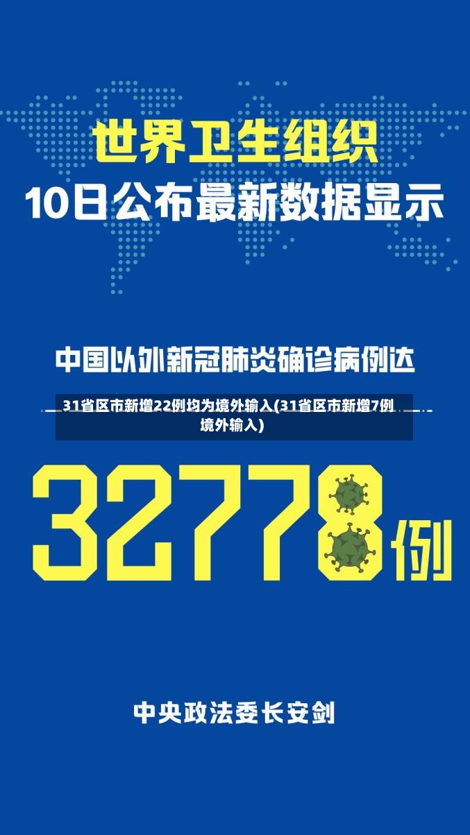 31省区市新增22例均为境外输入(31省区市新增7例境外输入)
