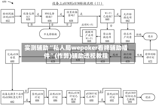 实测辅助“私人局wepoker看牌辅助插件”(作弊)辅助透视教程