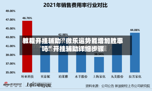 教程开挂辅助“微乐运势能增加胜率吗”开挂辅助详细步骤-第3张图片