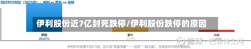 伊利股份近7亿封死跌停/伊利股份跌停的原因-第2张图片