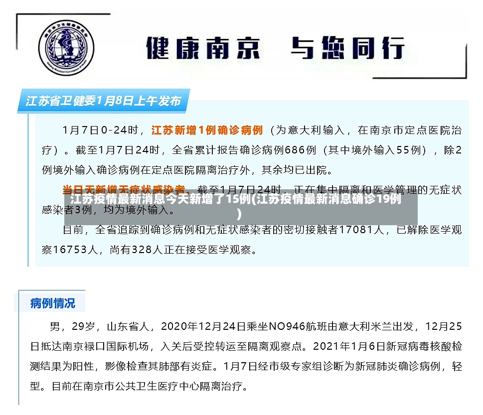 江苏疫情最新消息今天新增了15例(江苏疫情最新消息确诊19例)-第2张图片