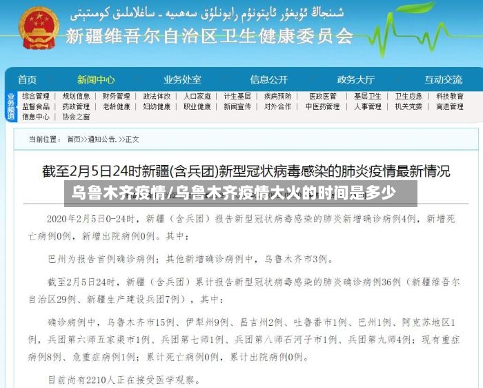 乌鲁木齐疫情/乌鲁木齐疫情大火的时间是多少