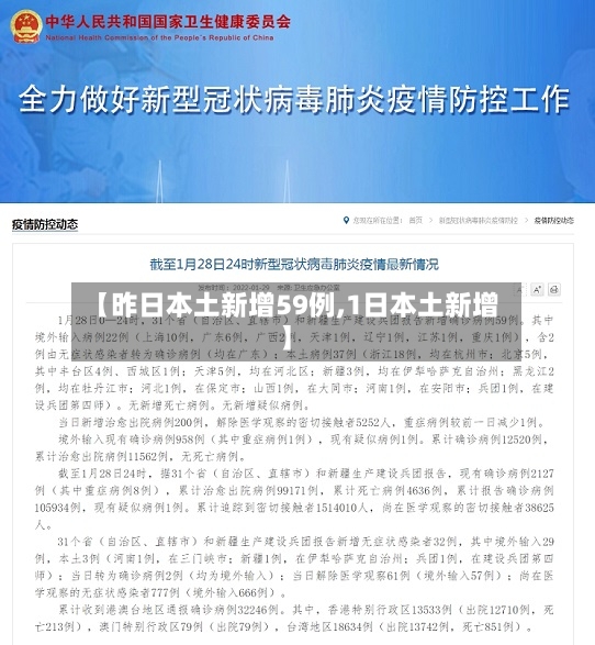 【昨日本土新增59例,1日本土新增】-第2张图片