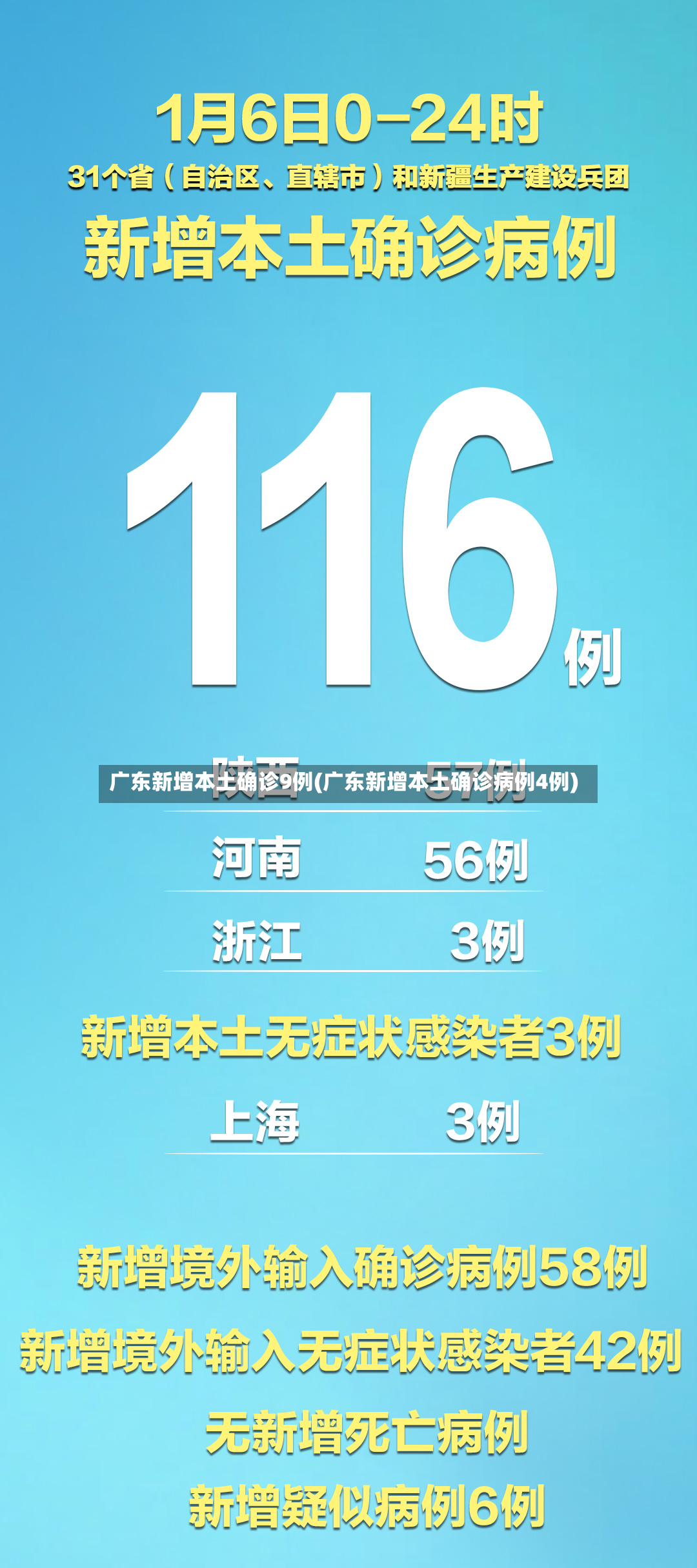 广东新增本土确诊9例(广东新增本土确诊病例4例)-第2张图片
