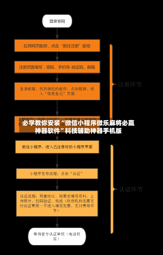 必学教你安装“微信小程序微乐麻将必赢神器软件”科技辅助神器手机版