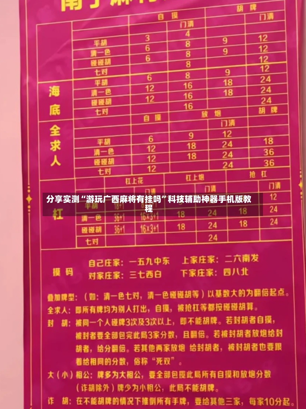分享实测“游玩广西麻将有挂吗”科技辅助神器手机版教程