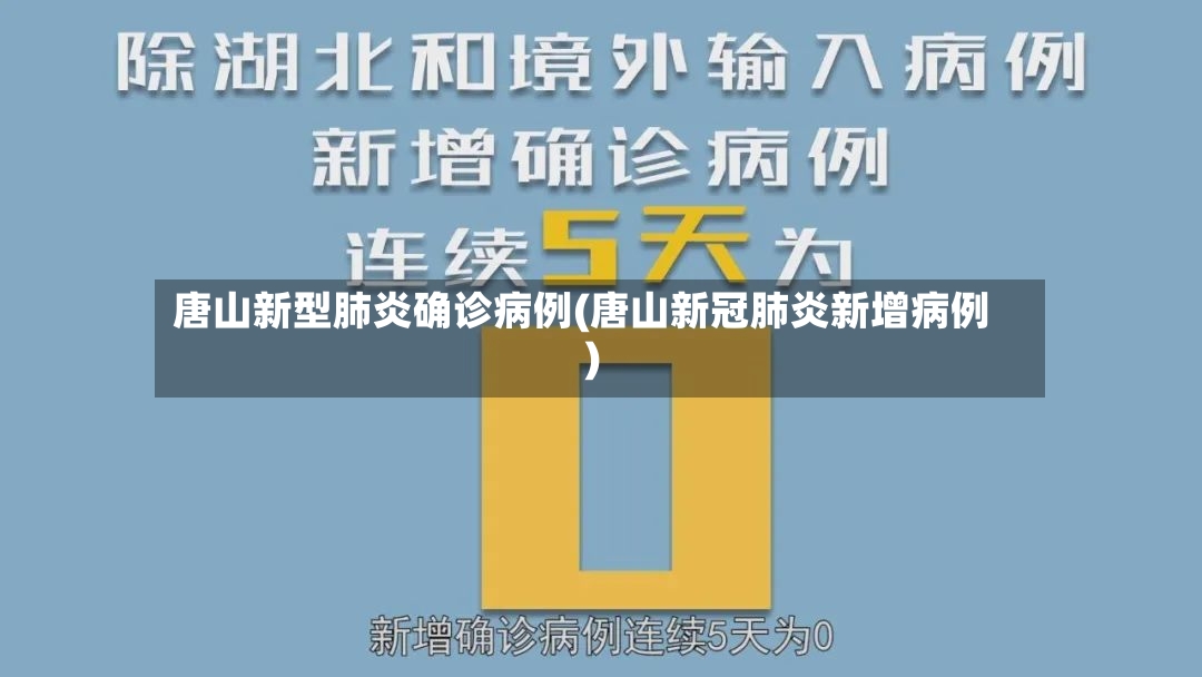 唐山新型肺炎确诊病例(唐山新冠肺炎新增病例)
