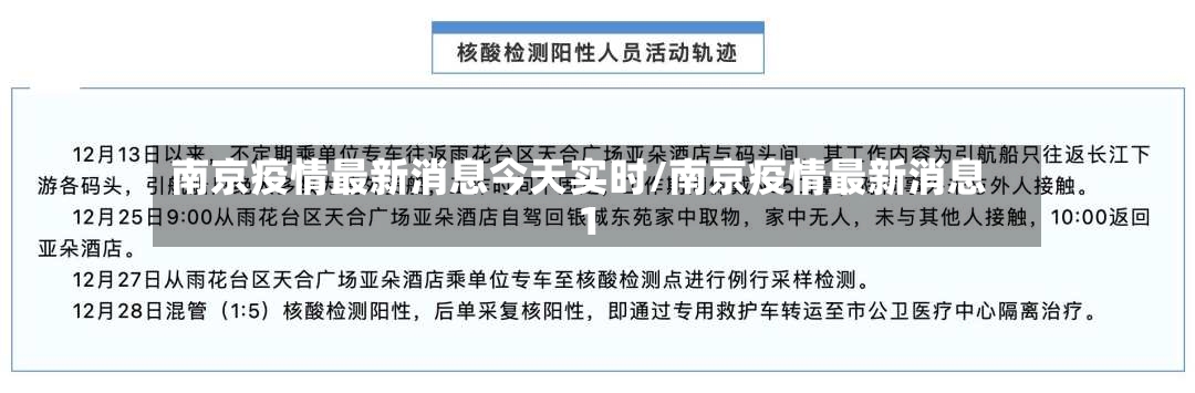 南京疫情最新消息今天实时/南京疫情最新消息1