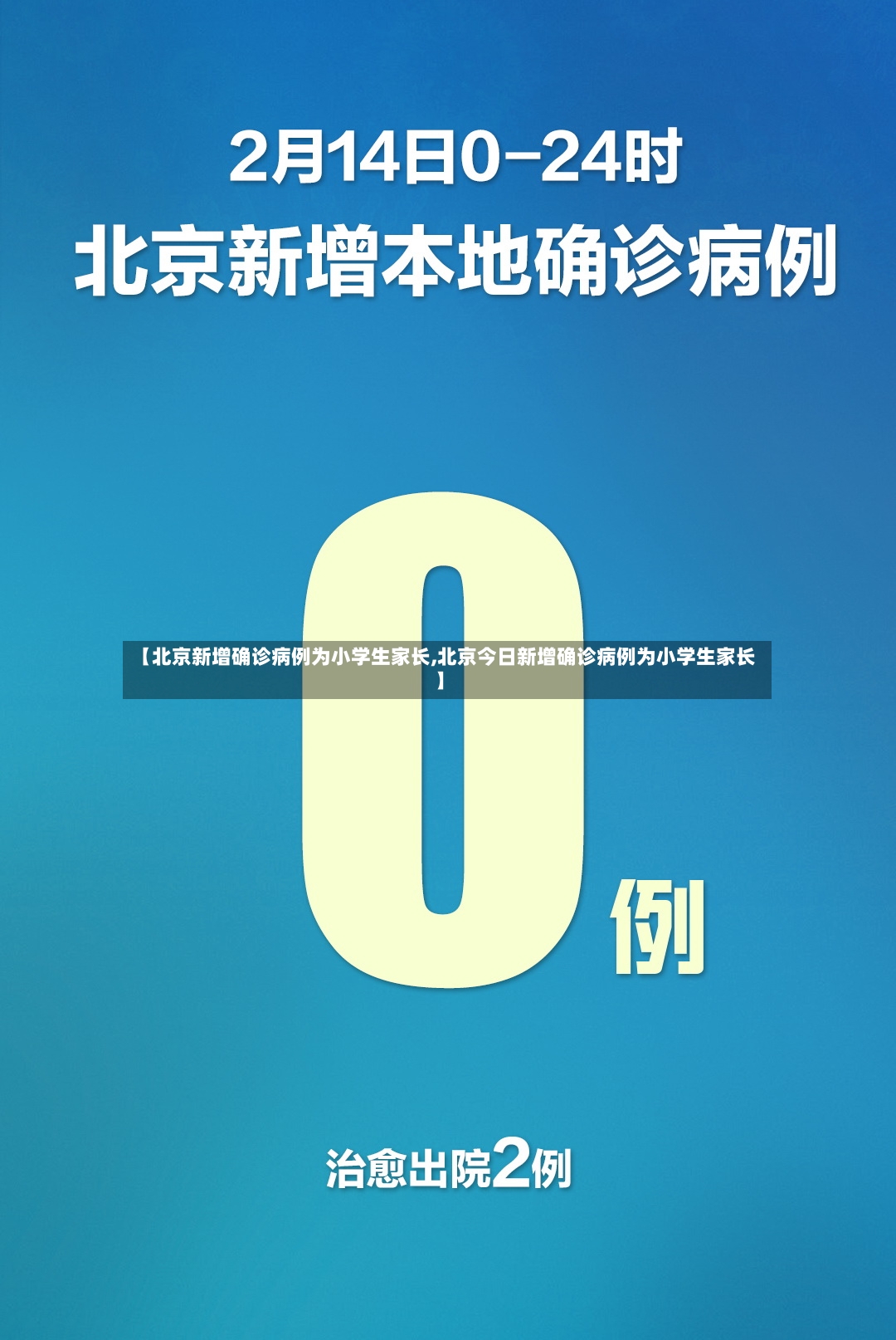【北京新增确诊病例为小学生家长,北京今日新增确诊病例为小学生家长】-第2张图片