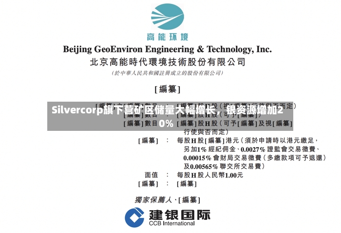 Silvercorp旗下营矿区储量大幅增长，银资源增加20%-第2张图片
