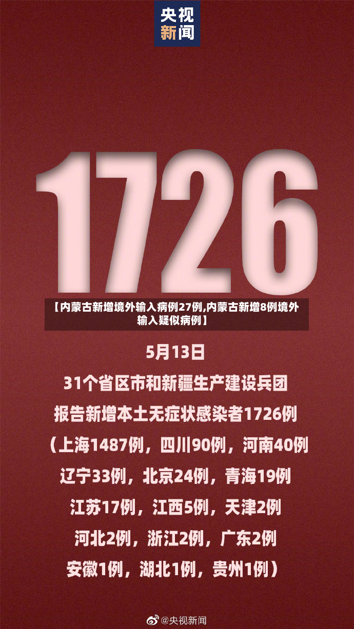 【内蒙古新增境外输入病例27例,内蒙古新增8例境外输入疑似病例】-第2张图片